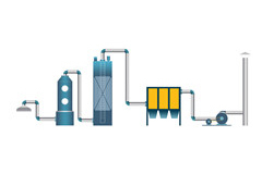 垃圾站废气处理方案