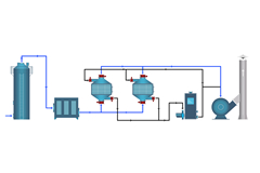炼油废气治理方案